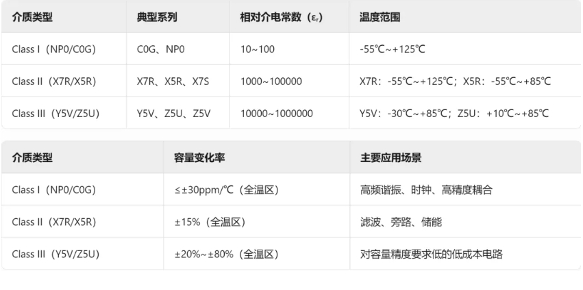 温度特性.png